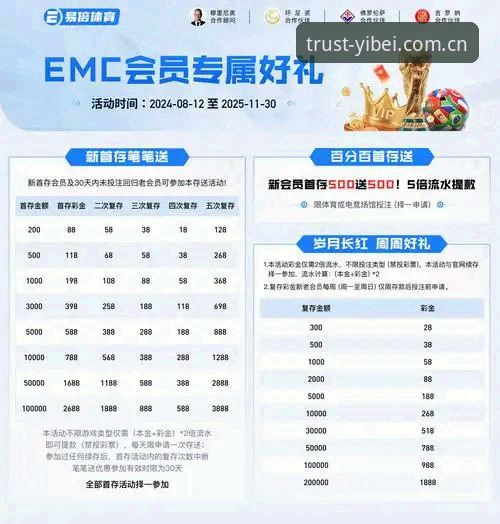 易倍体育用户评价 易倍体育用户评价到底怎么样?实战派告诉你值不值得用